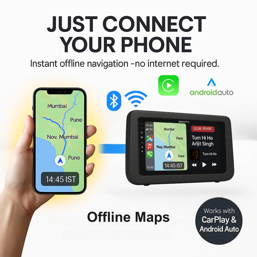 Modorwy: Elevating Car Technology and Mobile Accessories for the Modern Indian Lifestyle