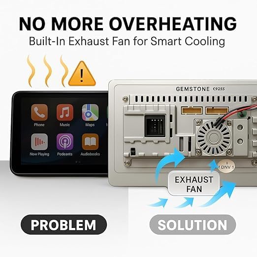 Gemstone 10.1” QLED 2K Car Media Player | Android Stereo OS 13 | 4GB+64GB | Inbuilt Exhaust Fan/Bluetooth/WiFi | Single Knob Screen | Free AHD Camera + 65W 4-in-1 Cable + 100W Car Charger