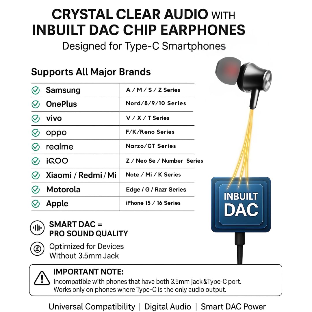Plugsy Original Type-C Wired Earphone with DAC Chip, 14.2mm Drivers, Surround Sound & in-Line Mic