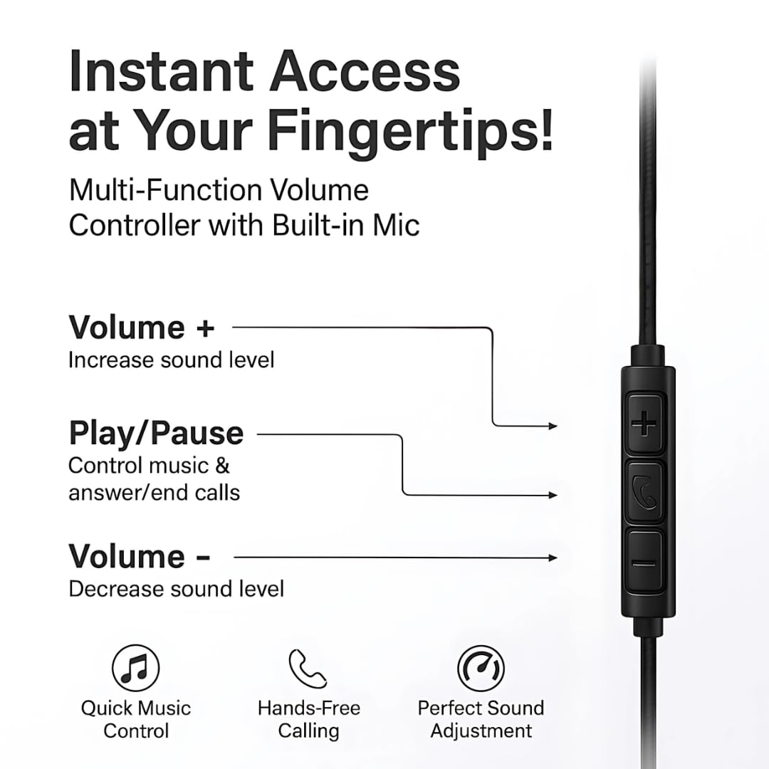 Plugsy Original Type-C Wired Earphone with DAC Chip, 14.2mm Drivers, Surround Sound & in-Line Mic