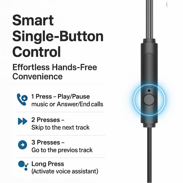 Modorwy Sonique USB-C Earphones | 14.2mm Drivers, DAC & Mic