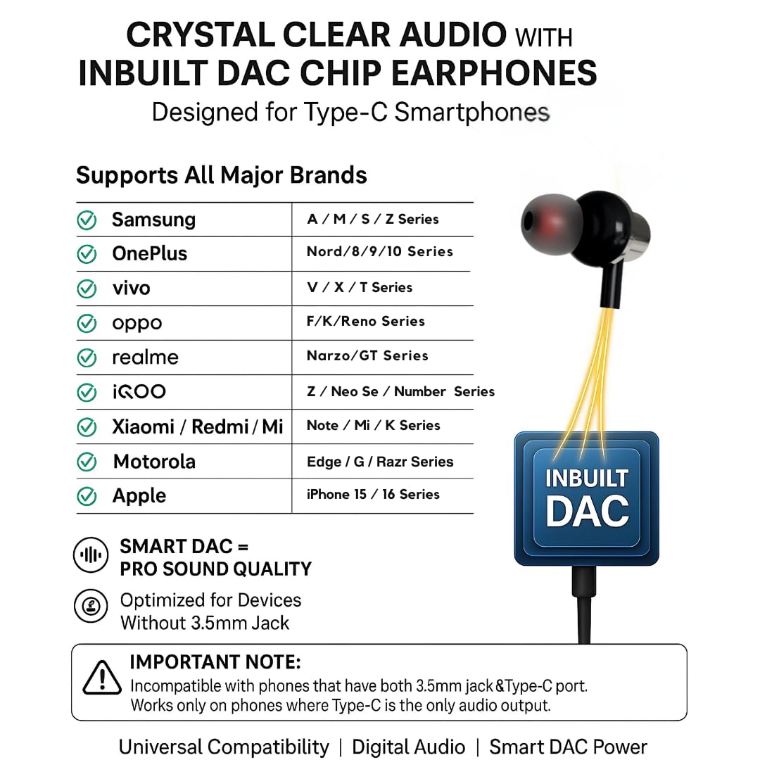 Modorwy Sonique USB-C Earphones | 14.2mm Drivers, DAC & Mic
