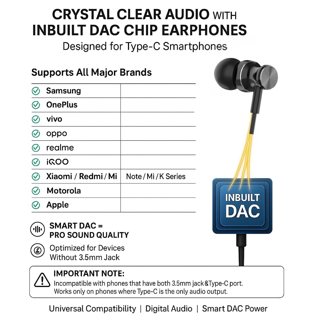 Modorwy Voltrix USB-C Earphones with DAC & Mic